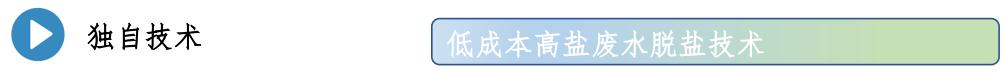 环境