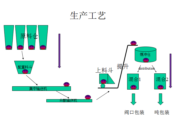 天津澤希礦產(chǎn)加工有限公司