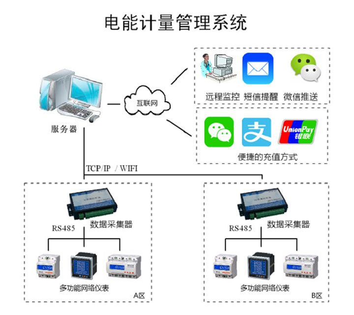 迅展電子