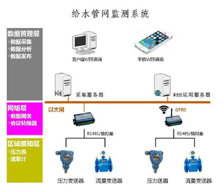迅展電子