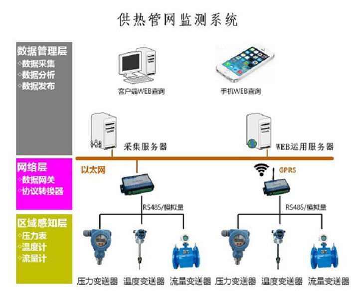 迅展電子