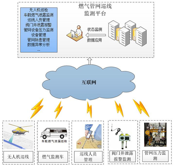 迅展電子