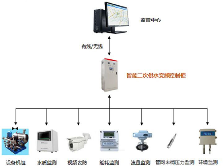 迅展電子