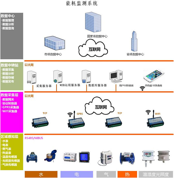 迅展電子