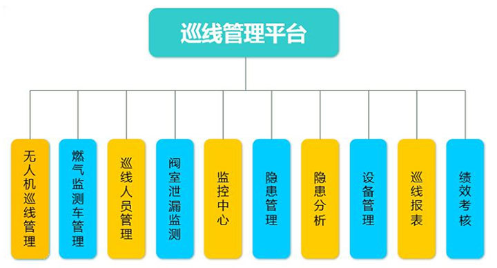 迅展電子