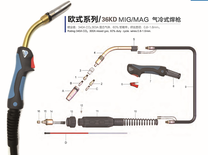 Euro Type 36KD MIG/MAG Torch 欧式系列36KD气冷式焊枪