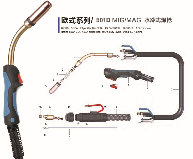 Euro Type 501D MIG/MAG Torch 欧式系列501D水冷式焊枪