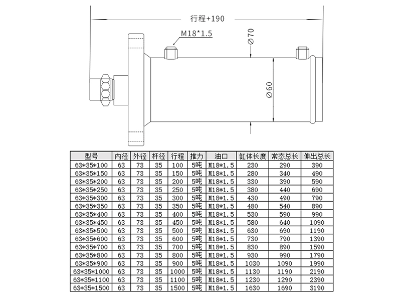 5噸HSG63鍍鉻法蘭液壓缸