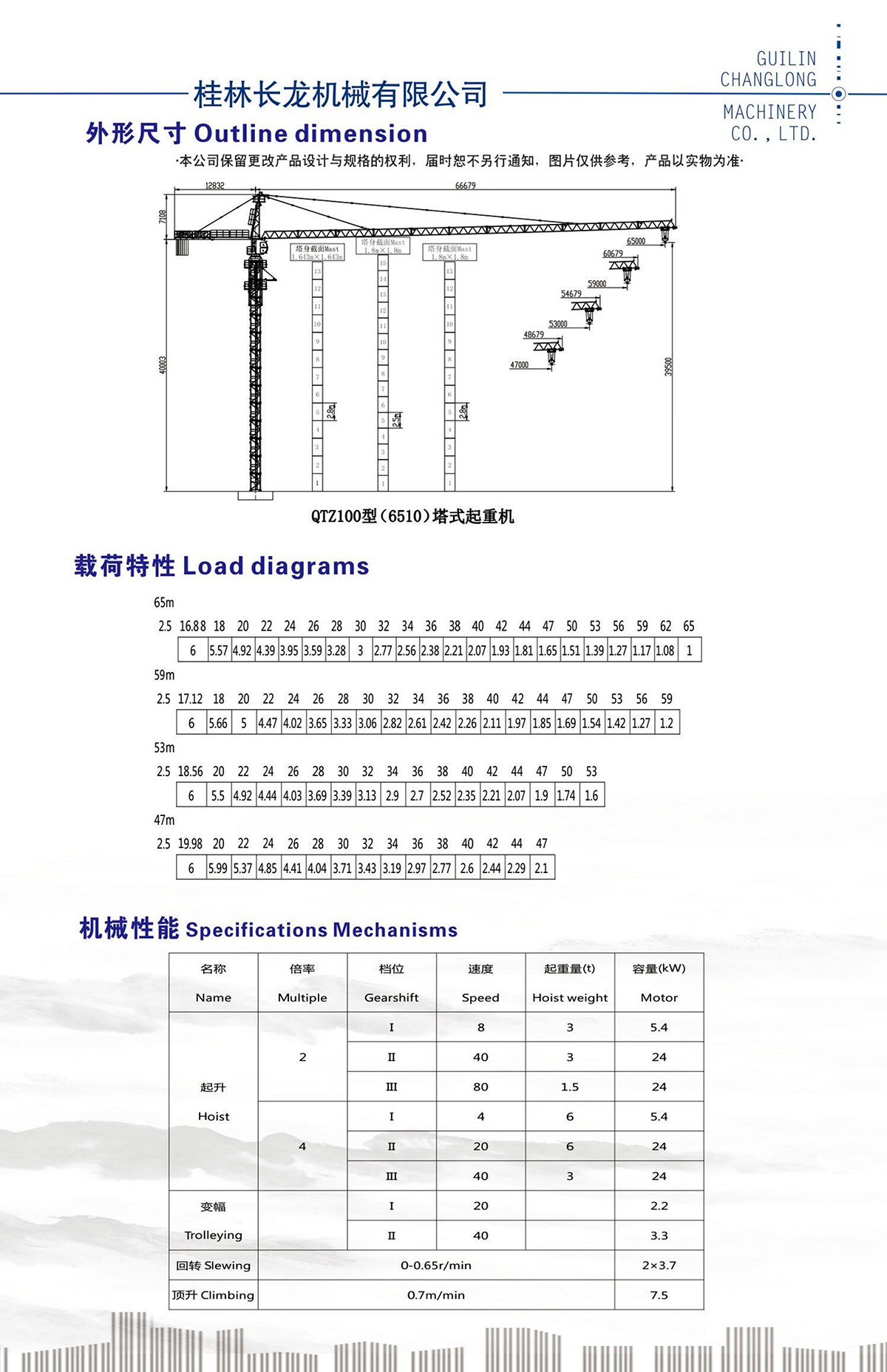 塔式起重機(jī)