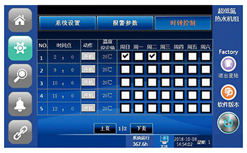 控制器系統(tǒng)