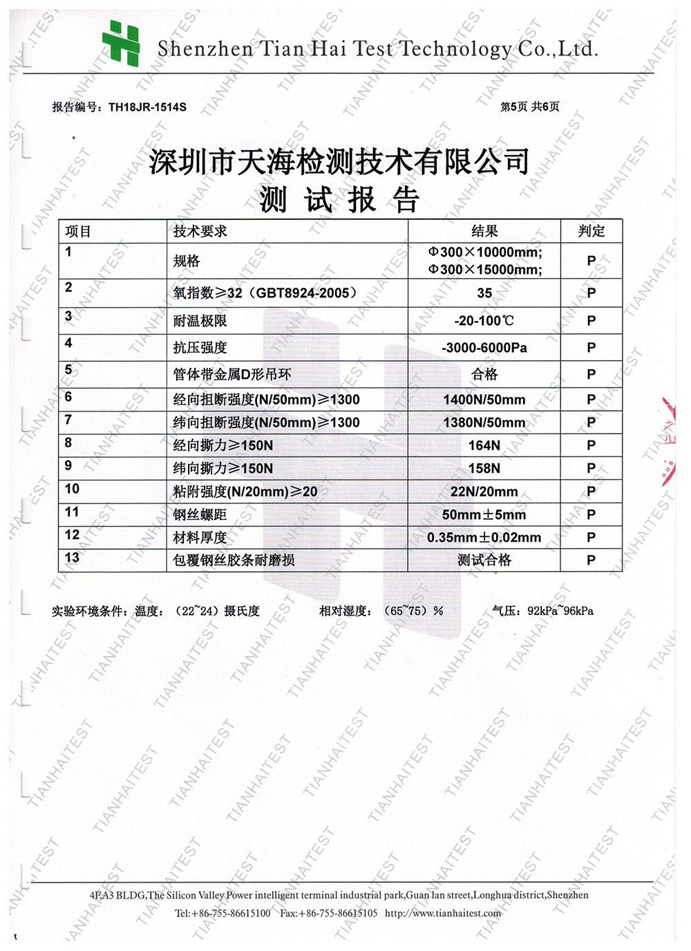 Test report of air duct in 2018