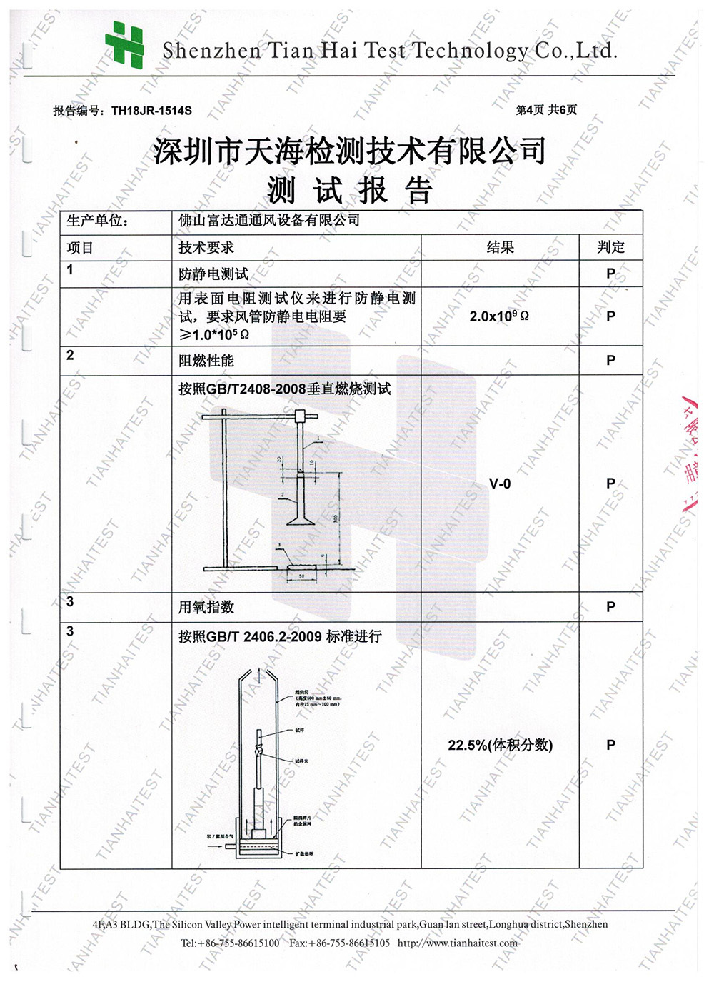 Test report of air duct in 2018