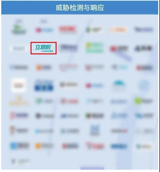  立思辰实力入选｜嘶吼2021网络安全产业链图谱17大细分领域