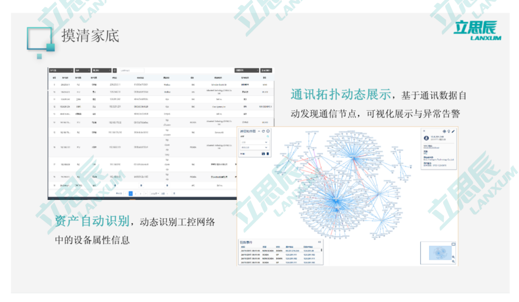  渠道赋能｜2021年立思辰渠道合作伙伴交流会（南京站）成功召开