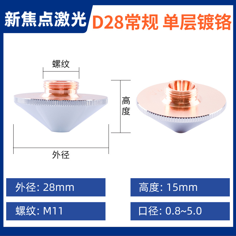 D28/D32常规款喷嘴