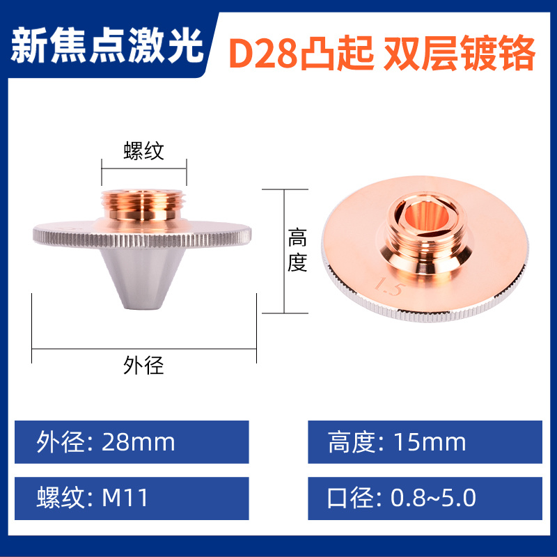 D28/D32凸起款喷嘴