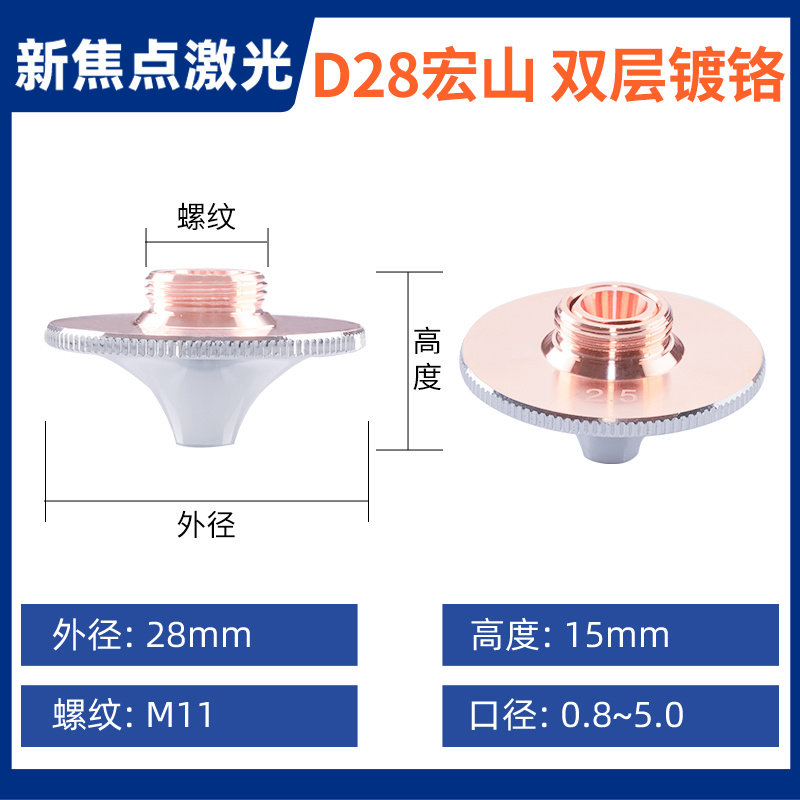 D28/D32宏山款喷嘴