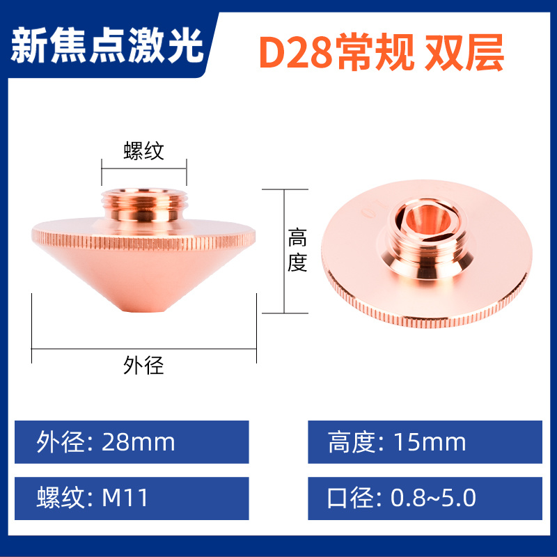 D28/D32常规款喷嘴