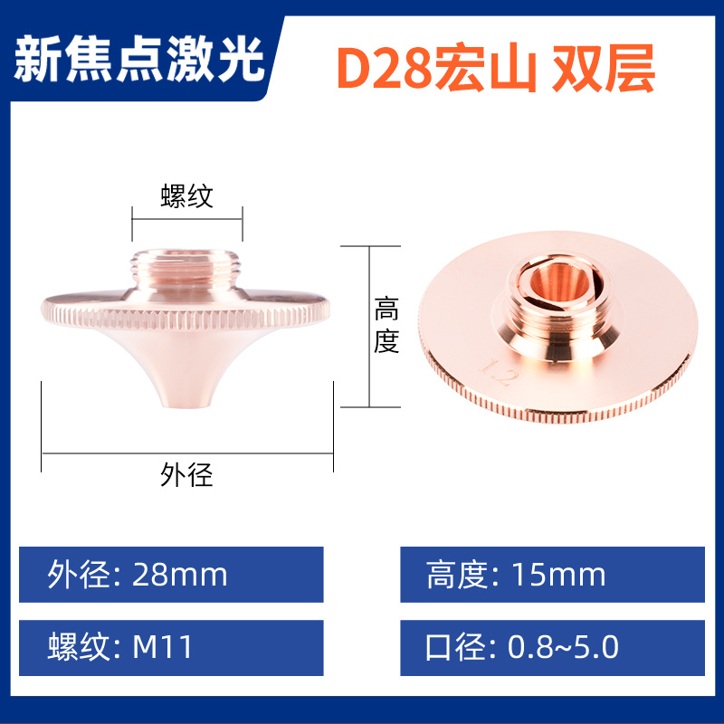 D28/D32宏山款喷嘴