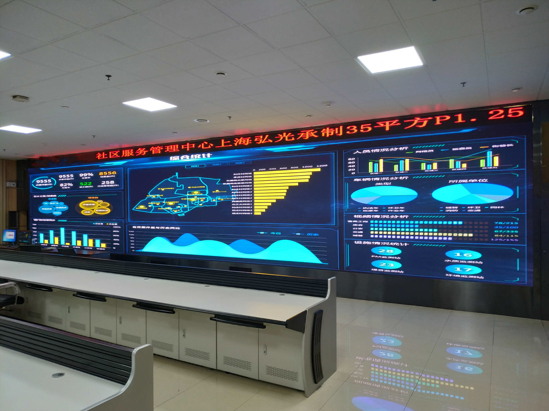 A community center control center in Beijing