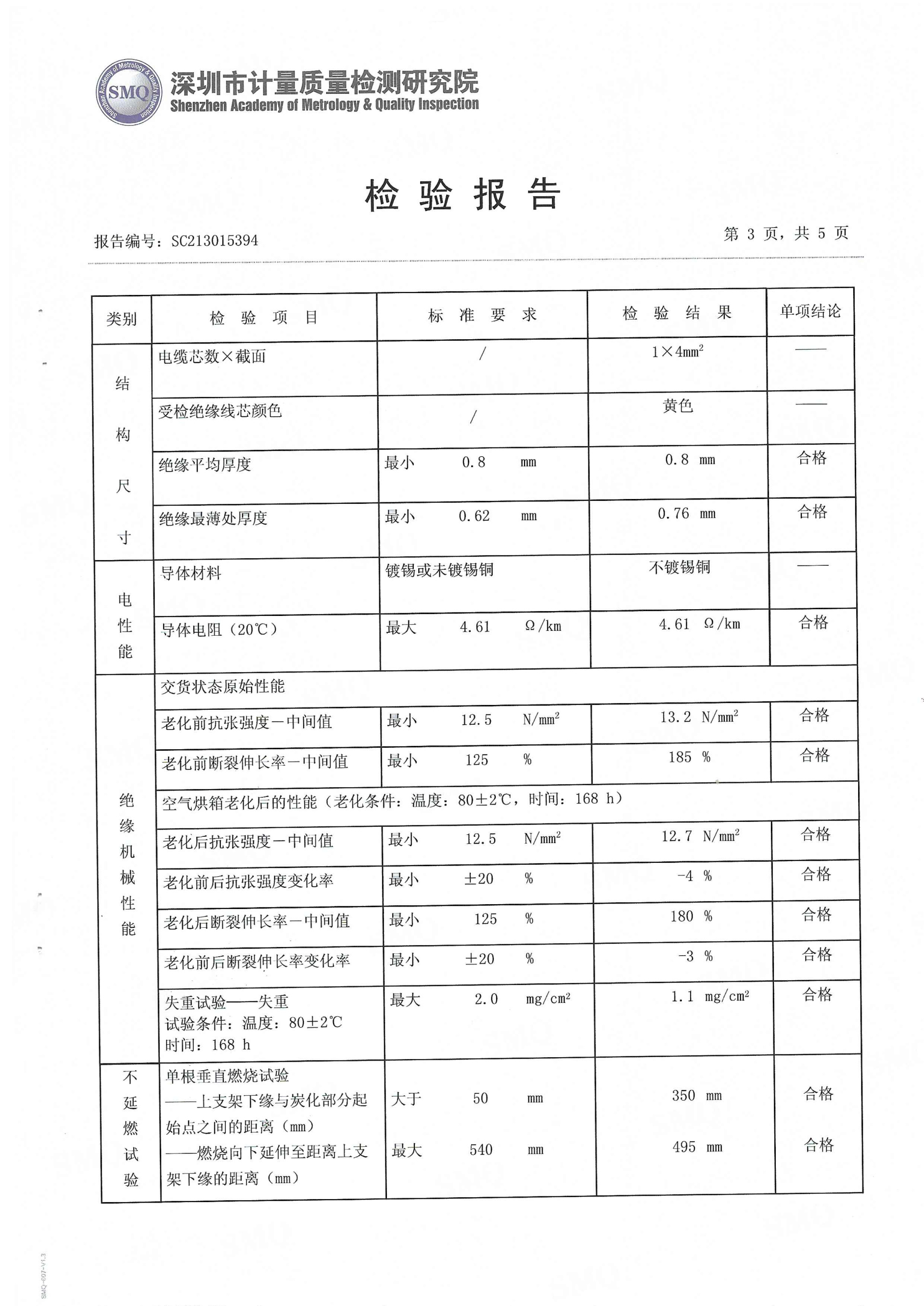 检验报告