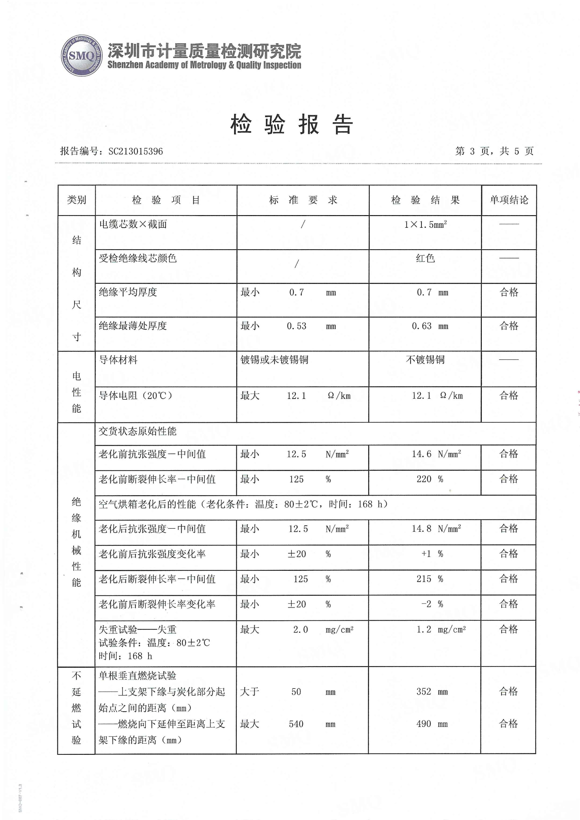 检验报告