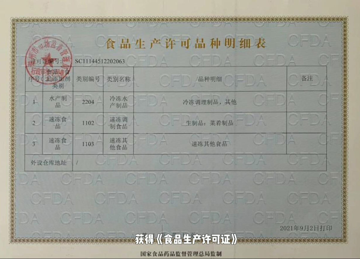 Production License