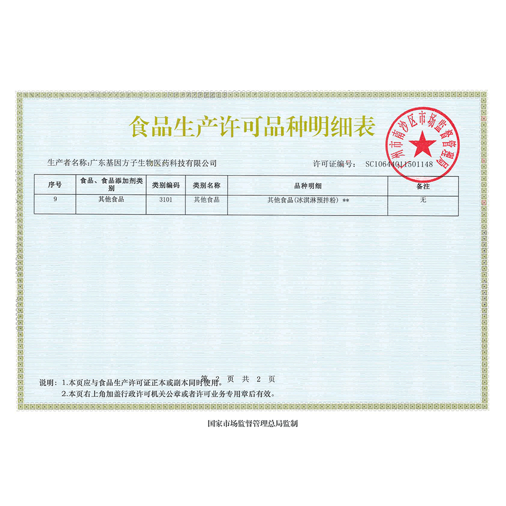 食品生產(chǎn)許可證明細