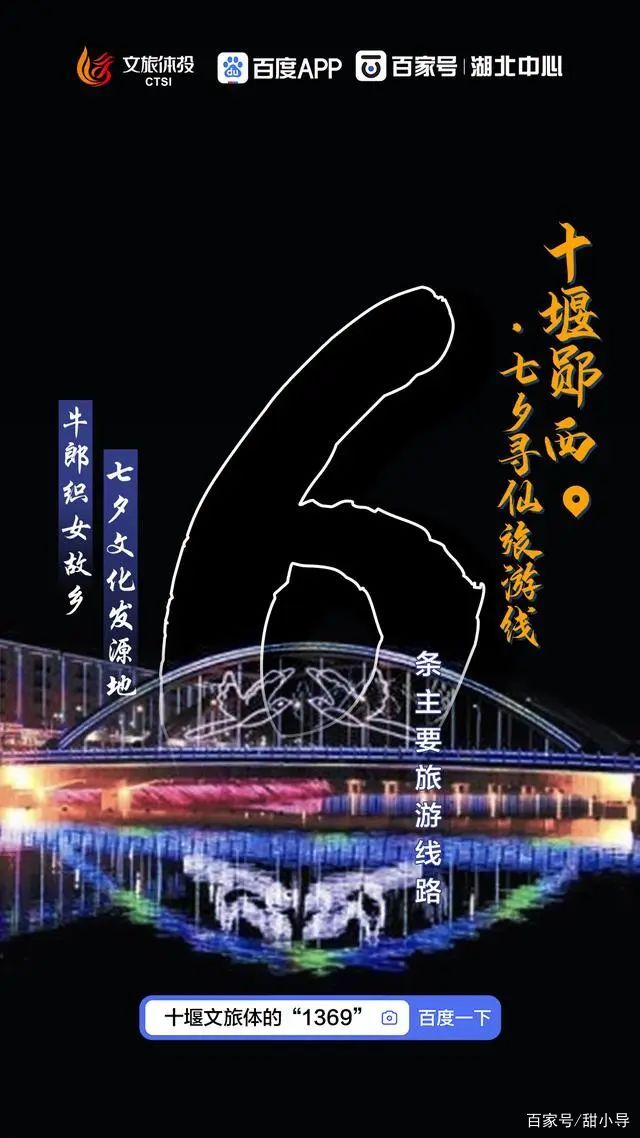 “6”——6条主要旅游线路