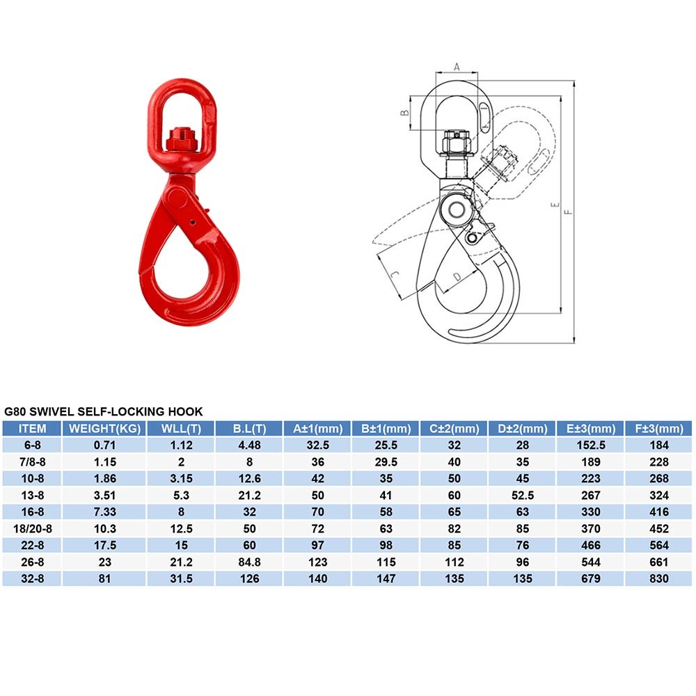 Forged Alloy Steel Self Locking G80 Swivel Safety Hook - China