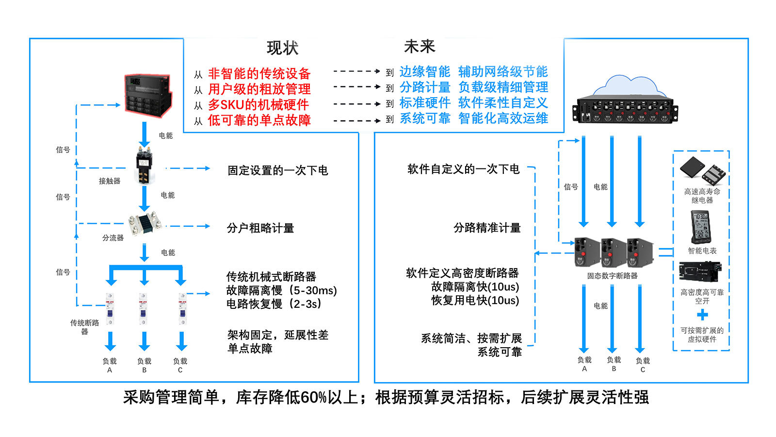 香港六宝大典资料大全