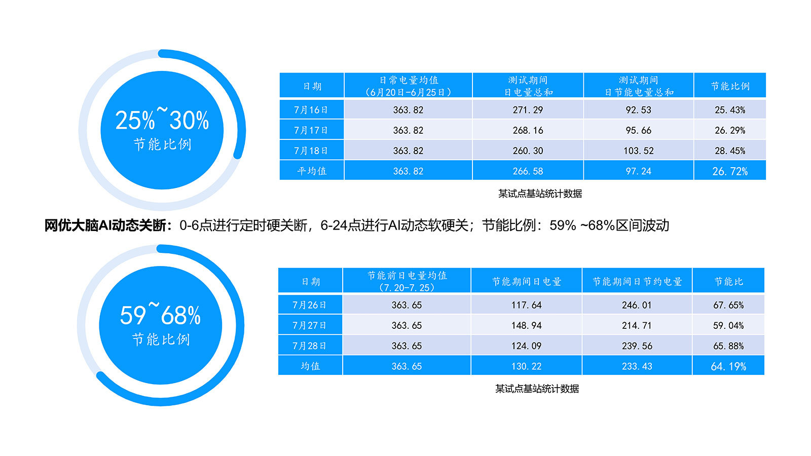 香港六宝大典资料大全