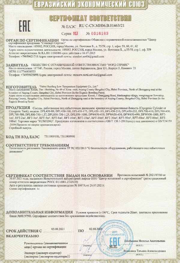 Qualification And Honor