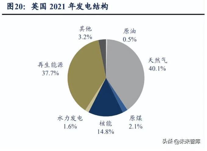 图片名称