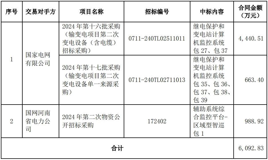 图片名称