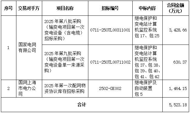 图片名称