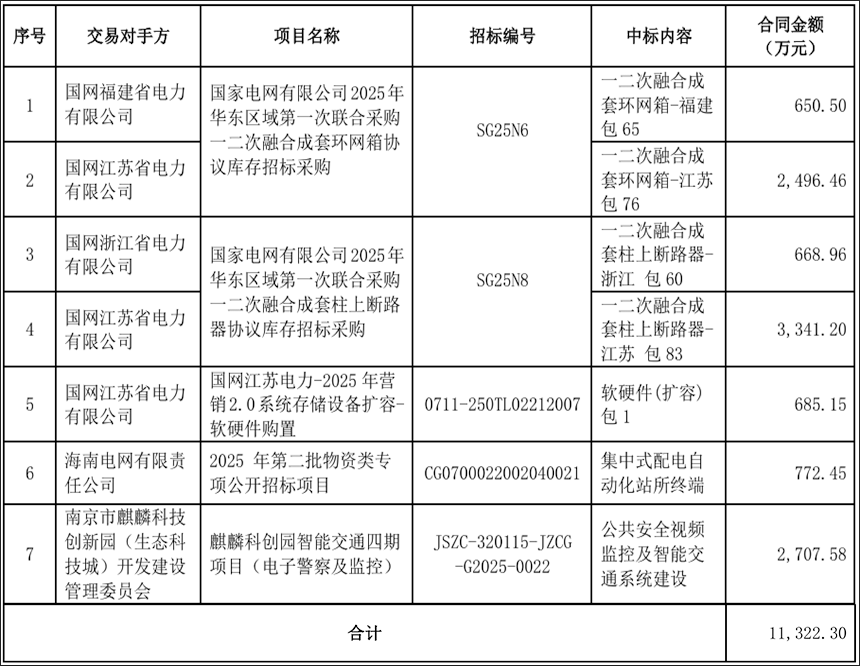 图片名称