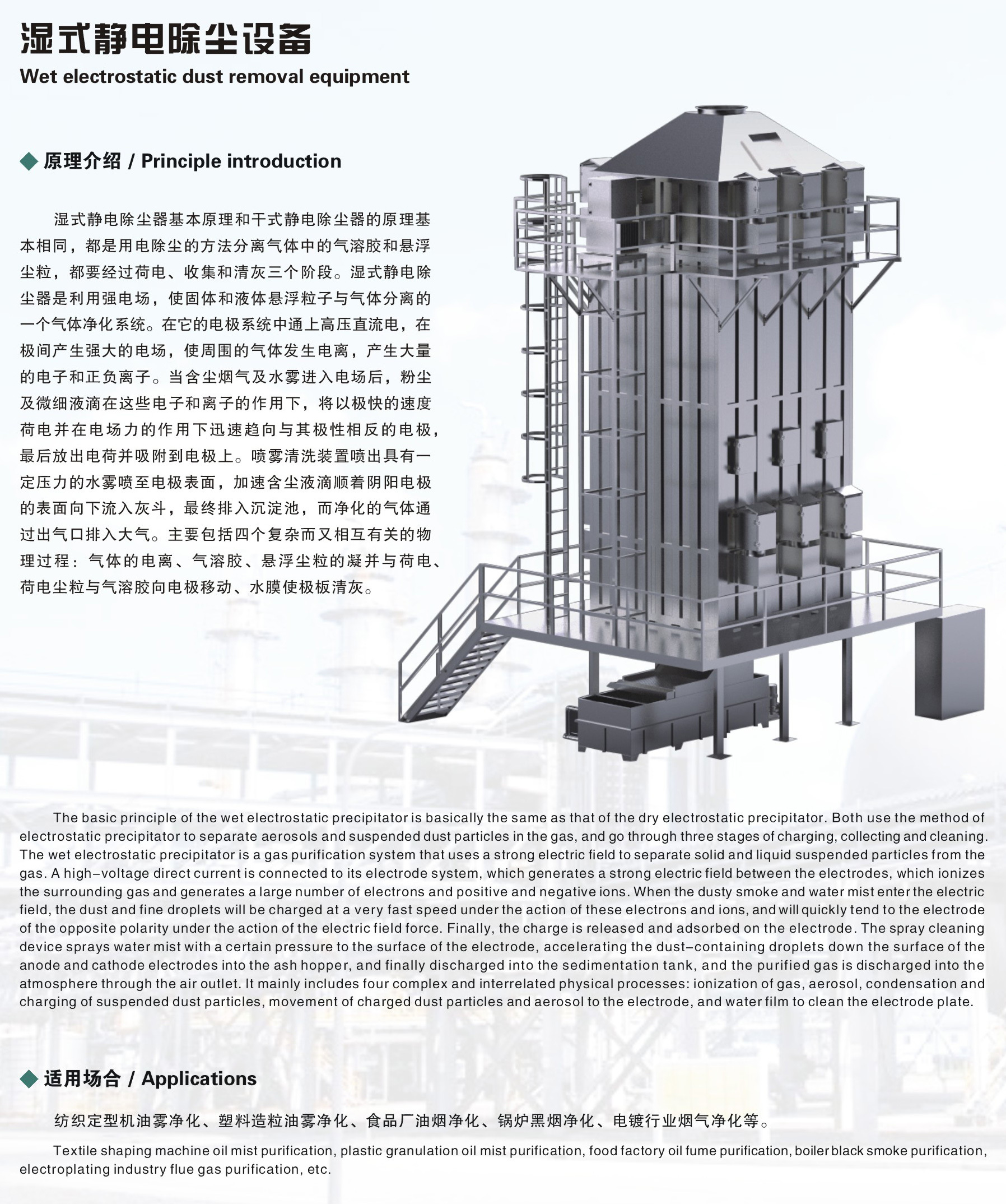 濕式靜電除塵設(shè)備