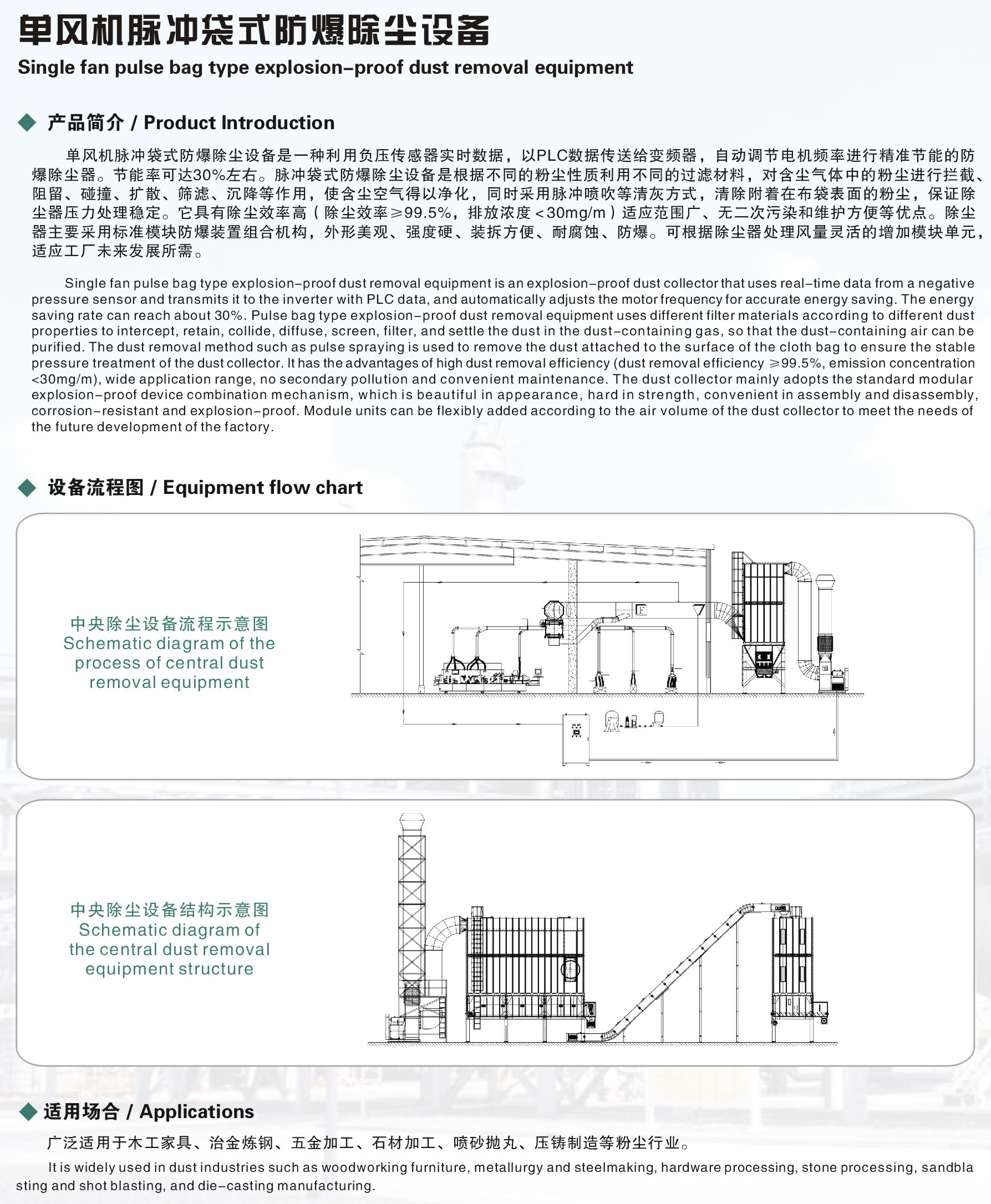 單風機脈沖袋式防爆除塵設備