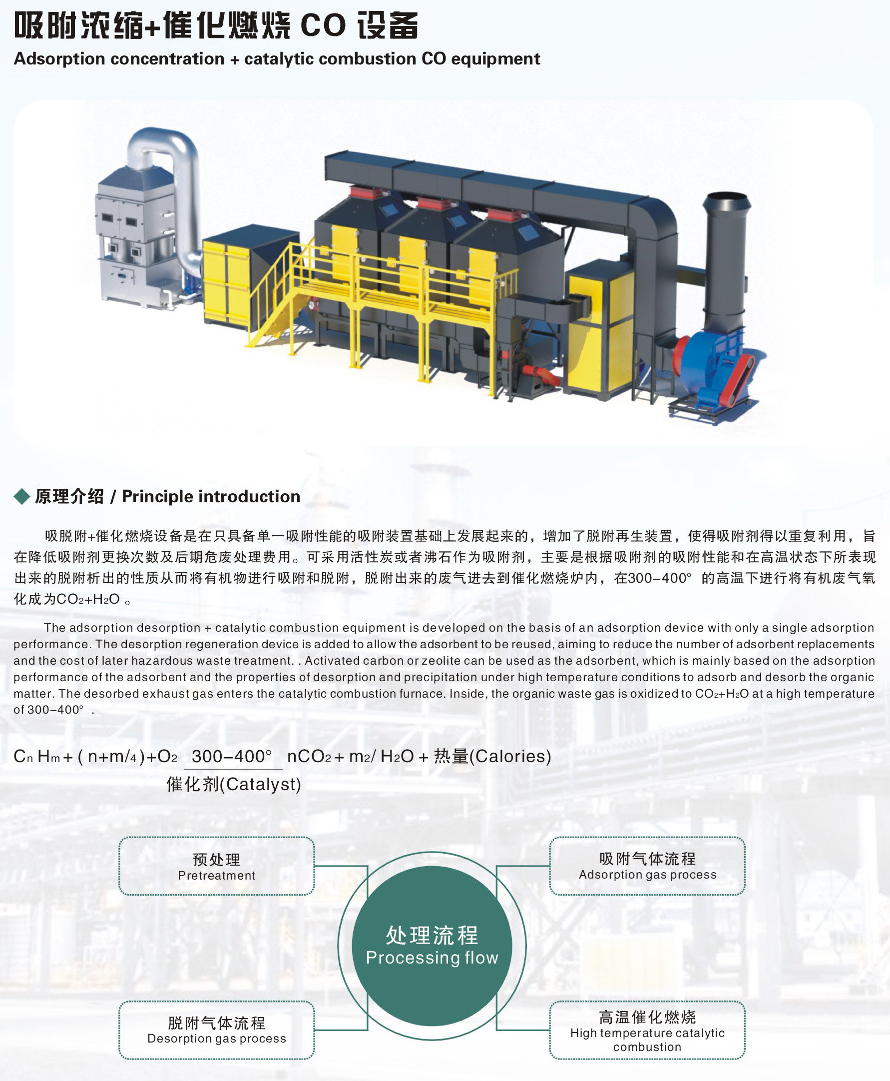 吸附濃縮+催化燃燒CO設(shè)備