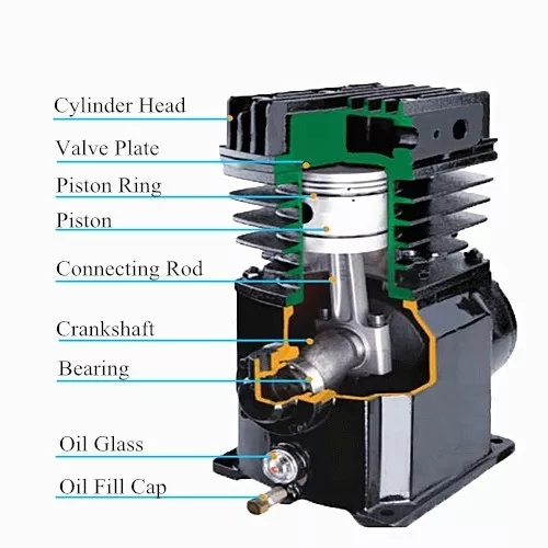 cheap air compressors for sale with suitable price piston air compressor head