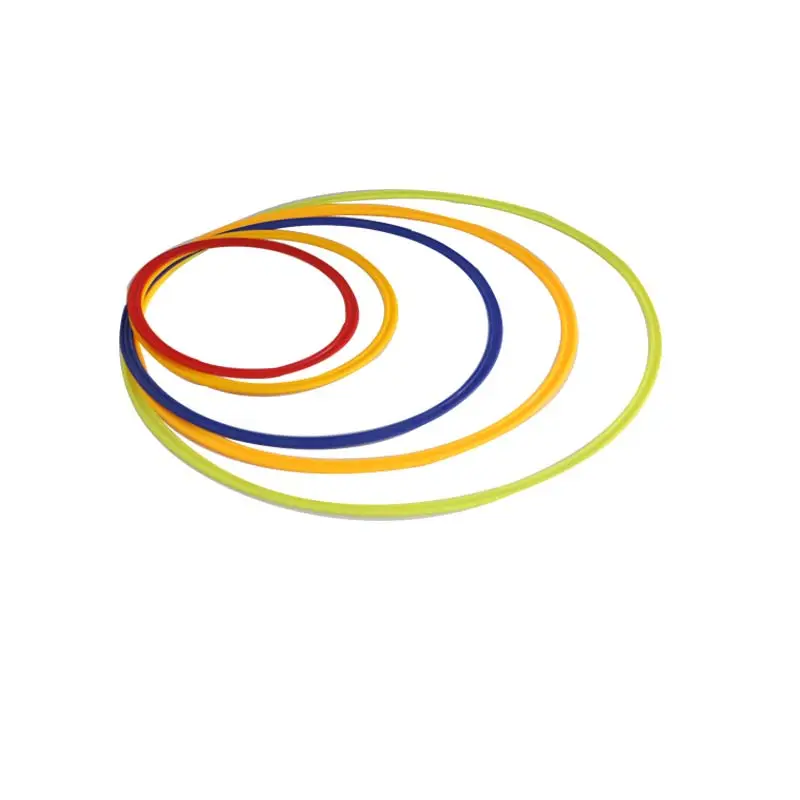 Agile Circle