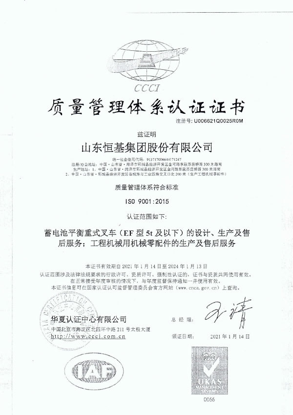 Quality Management System Certificate