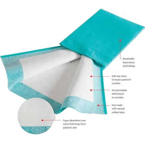 Breathable Underpads