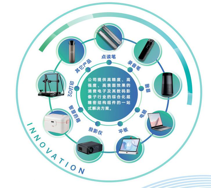 Other precision structural components for consumer electronics Other precision structural components for consumer electronics