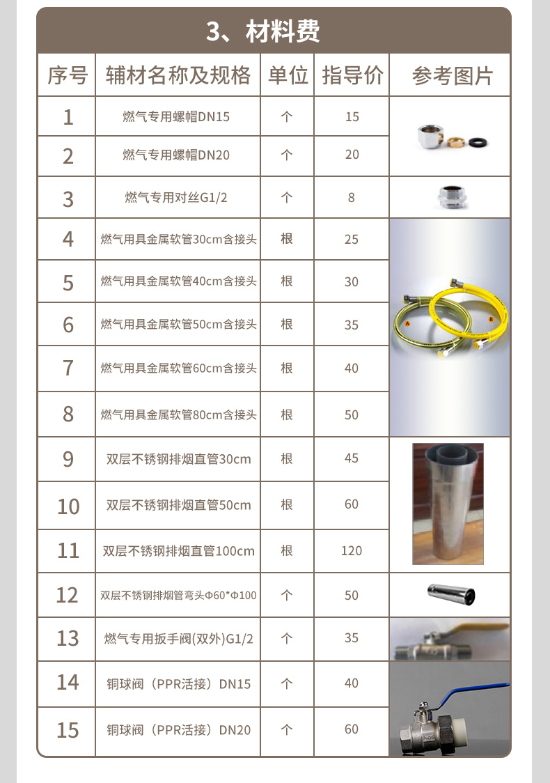 燃氣壁掛爐