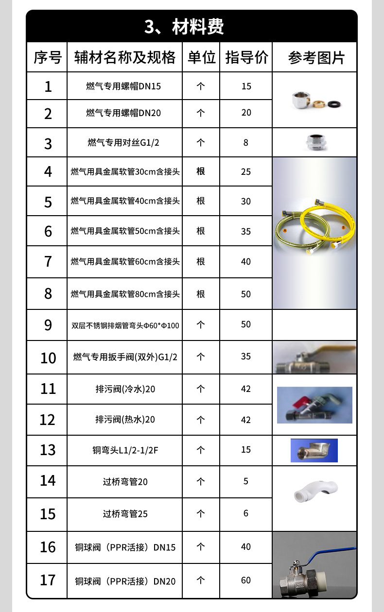 燃氣熱水器