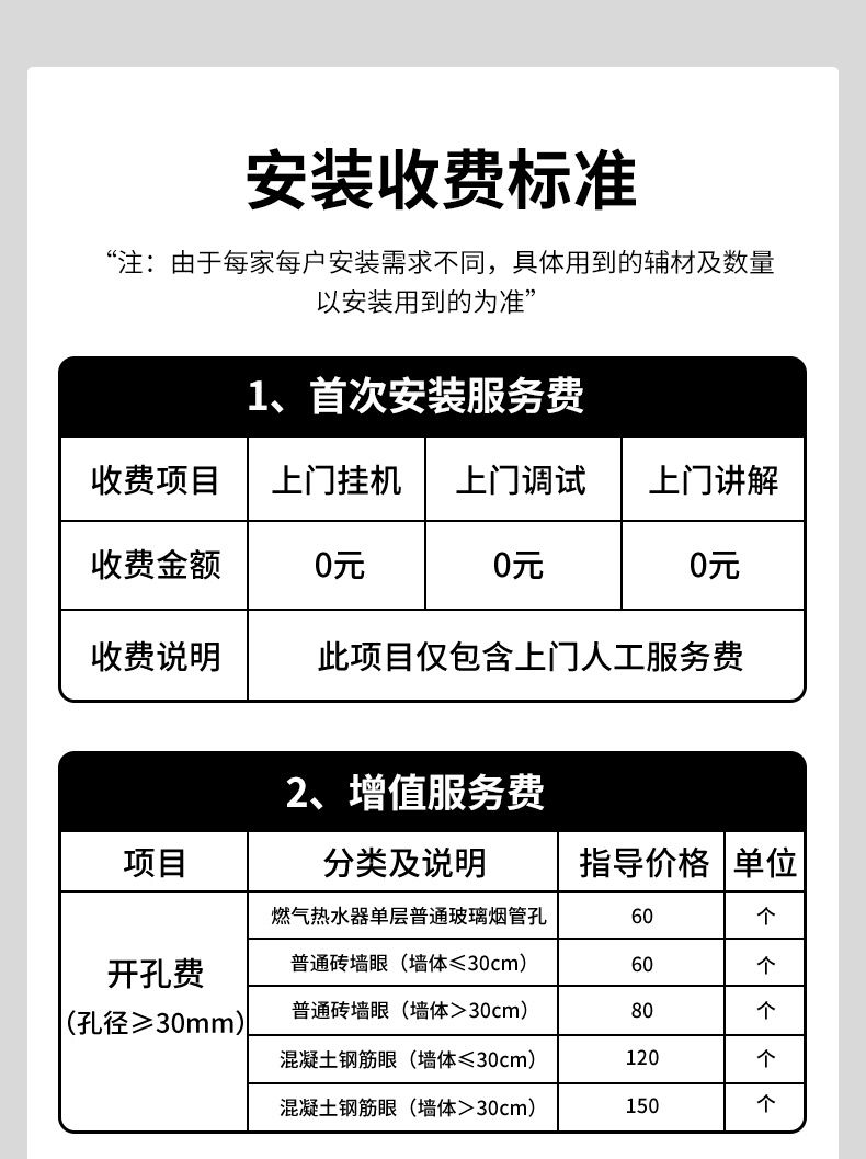 燃氣熱水器