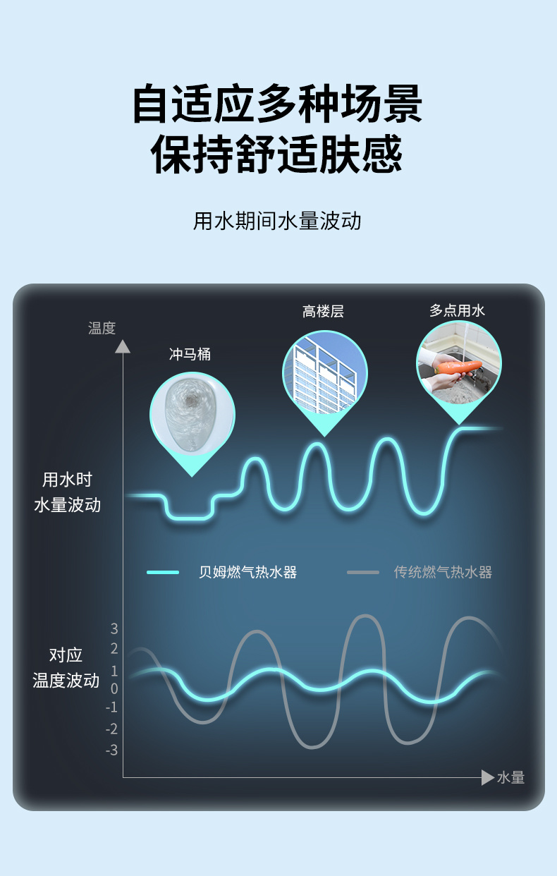 廣東貝姆熱能科技