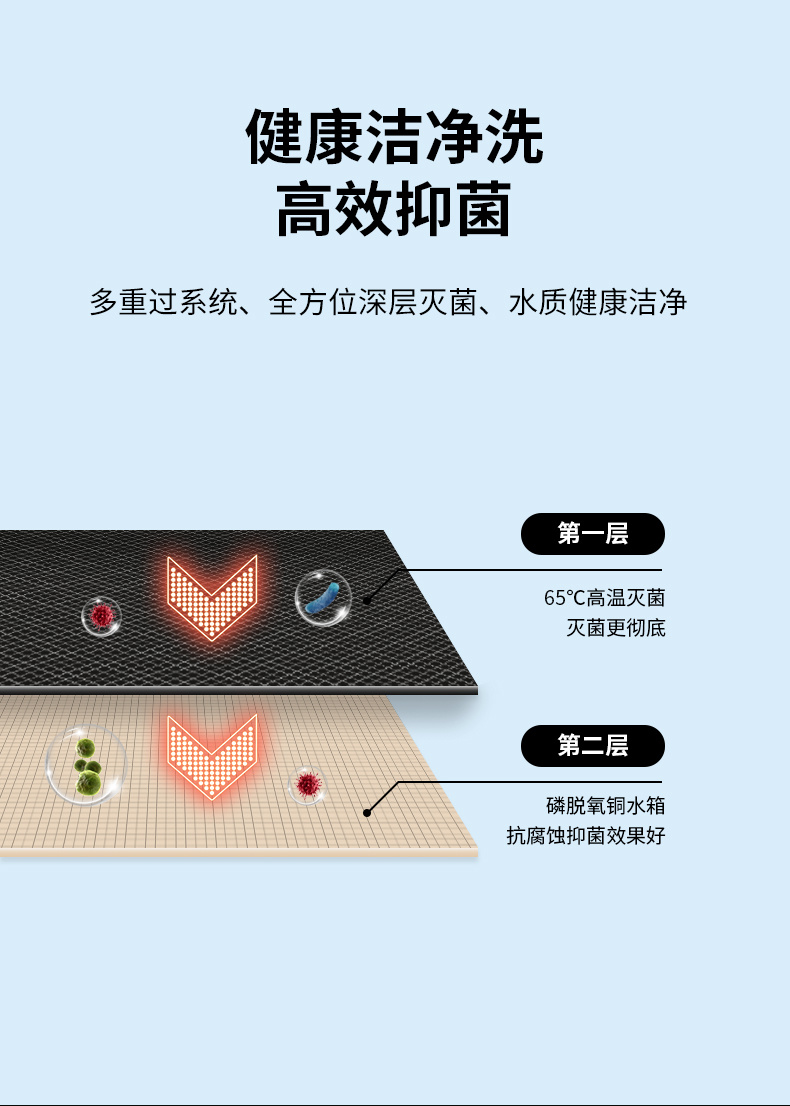 燃氣熱水器